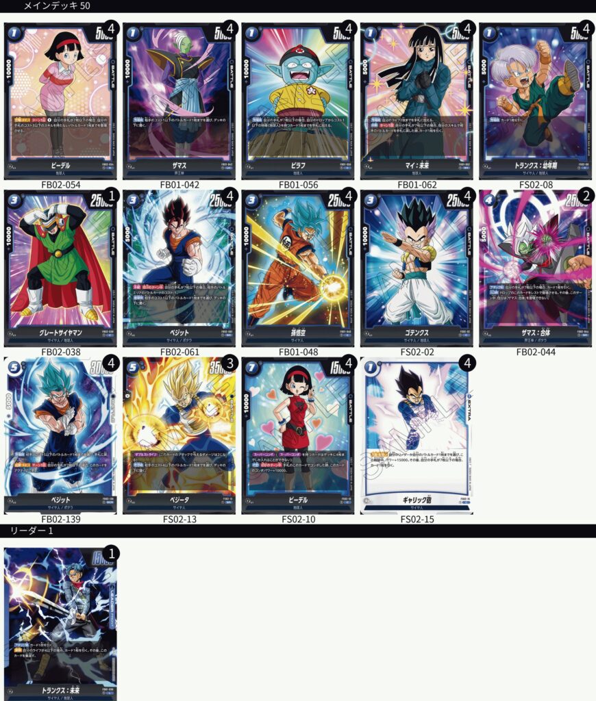 ドラゴンボールフュージョンワールド当たり】DIGITAL Ver