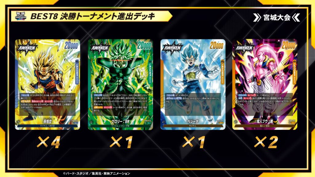 フュージョンワールド 2025年6月環境】最強デッキランキング